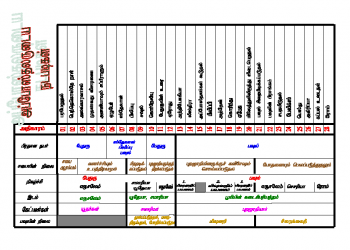 அப்போஸ்தலருடைய நடபடிகள் முகவுரைப் படம்